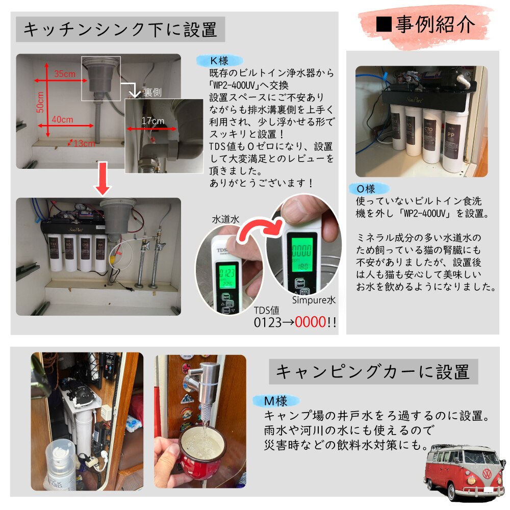 SimPure T1-400UVの設置事例（キッチンシンク下・キャンピングカー）
