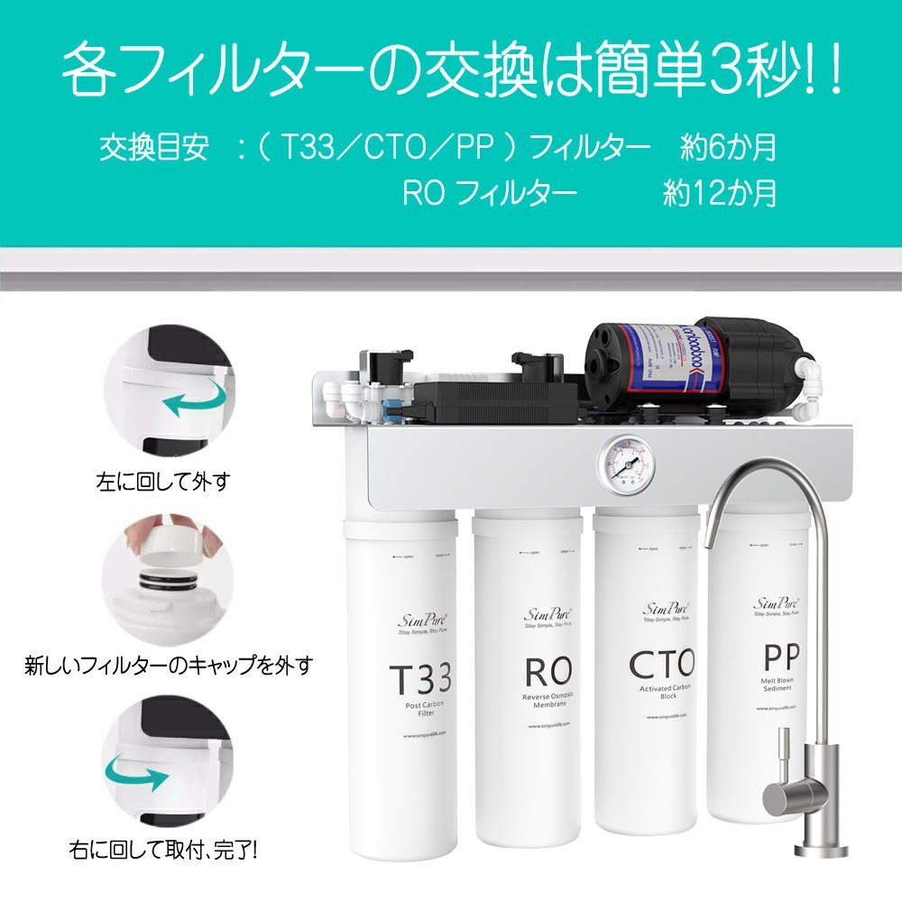 フィルター交換の手順（左に回して外す・新しいフィルターのキャップを外す・右に回して装着）